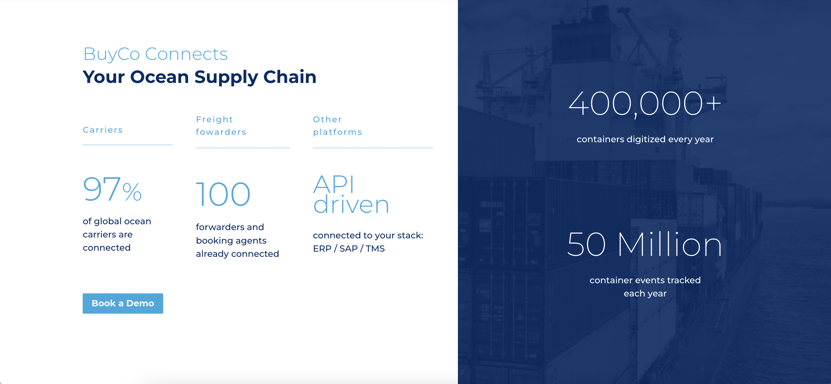 Container-Tracking-Software-Stats