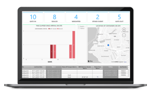 On-Site-Container-KPIs