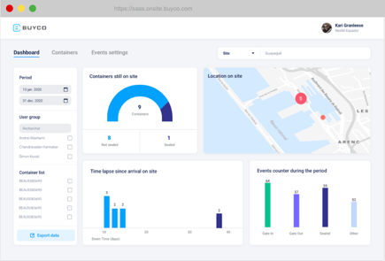 on-site-container-activity-kpis